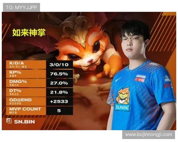 Bin上单独领风骚在LPL赛场的崛起与挑战分析 Bin上单独领风骚在LPL赛场的崛起与挑战分析