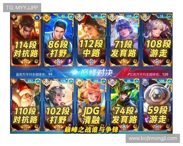 英雄联盟顶级对决盛宴高手云集谁能称霸全球赛场争锋之巅