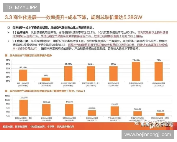 南京篮球队技术分析与战术创新的深度探讨与展望
