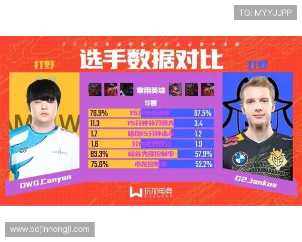 青年赛积分榜更新V5战队以66分稳居榜首引发关注