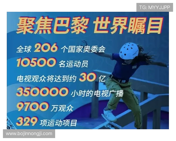 全球瞩目的体育盛会激燃开幕各国健儿奋力拼搏共谱荣耀篇章 全球瞩目的体育盛会激燃开幕各国健儿奋力拼搏共谱荣耀篇章