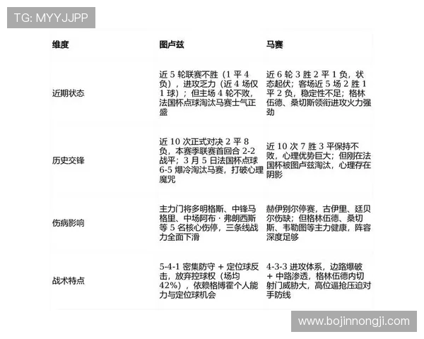 2018赛季法甲精彩对决马赛主场迎战图卢兹全场回顾与分析